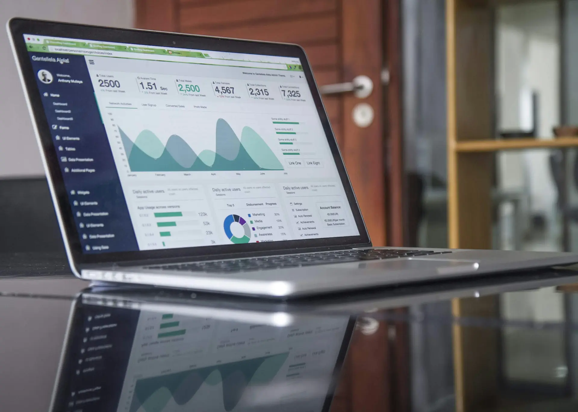 Enterprise AI Intelligence