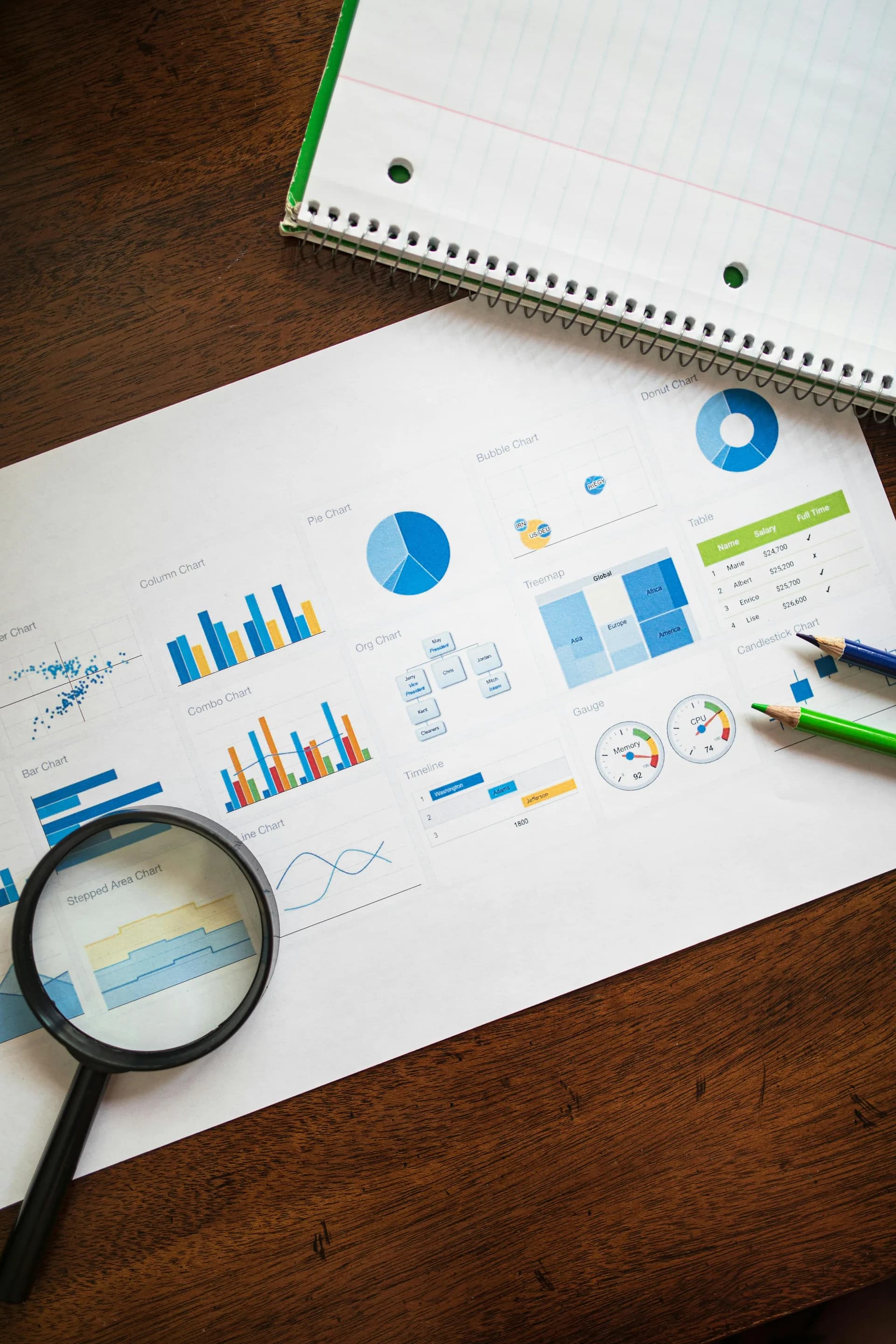 Scalable Solutions